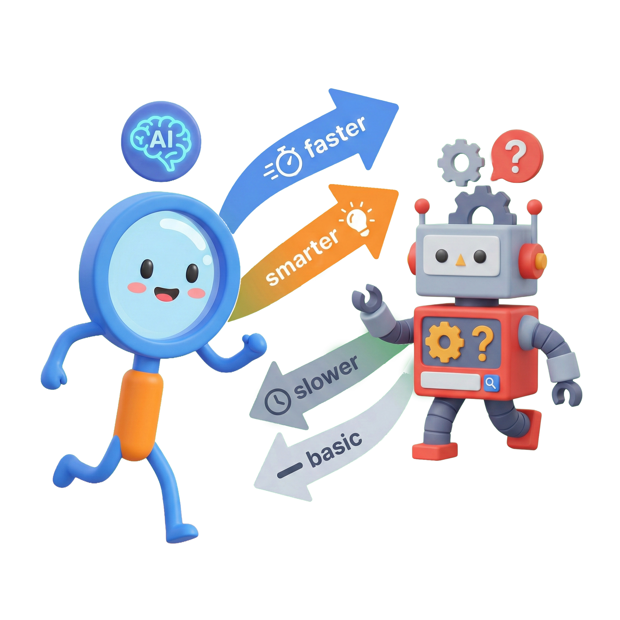 Yahoo Scout IA Search