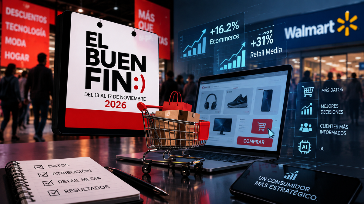 El Buen Fin 2026 ya no se gana con descuentos: ecommerce y retail media cambian la batalla Imagen destacada de la publicación