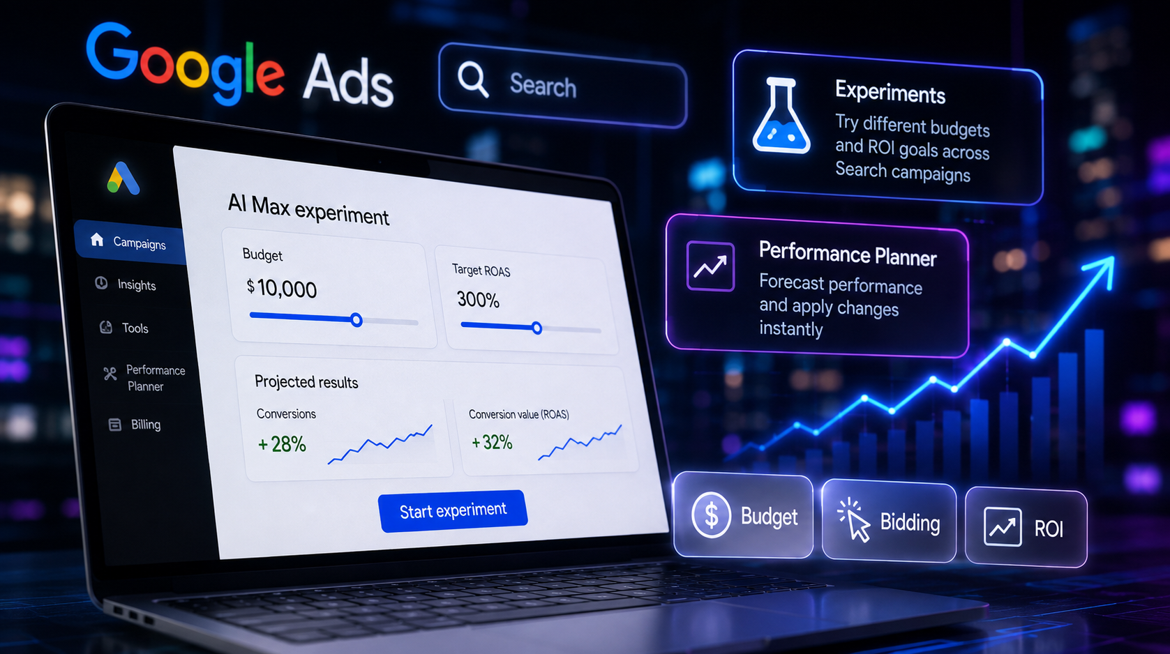 Google busca automatizar también la escala: AI Max probará presupuesto y ROI entre campañas Imagen de la publicación